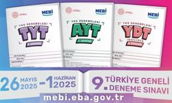 2025 e-YÖKDİL/3 Sınavı İçin Sınav Günü Açık Tutulacak İl/İlçe Nüfus Müdürlükleri