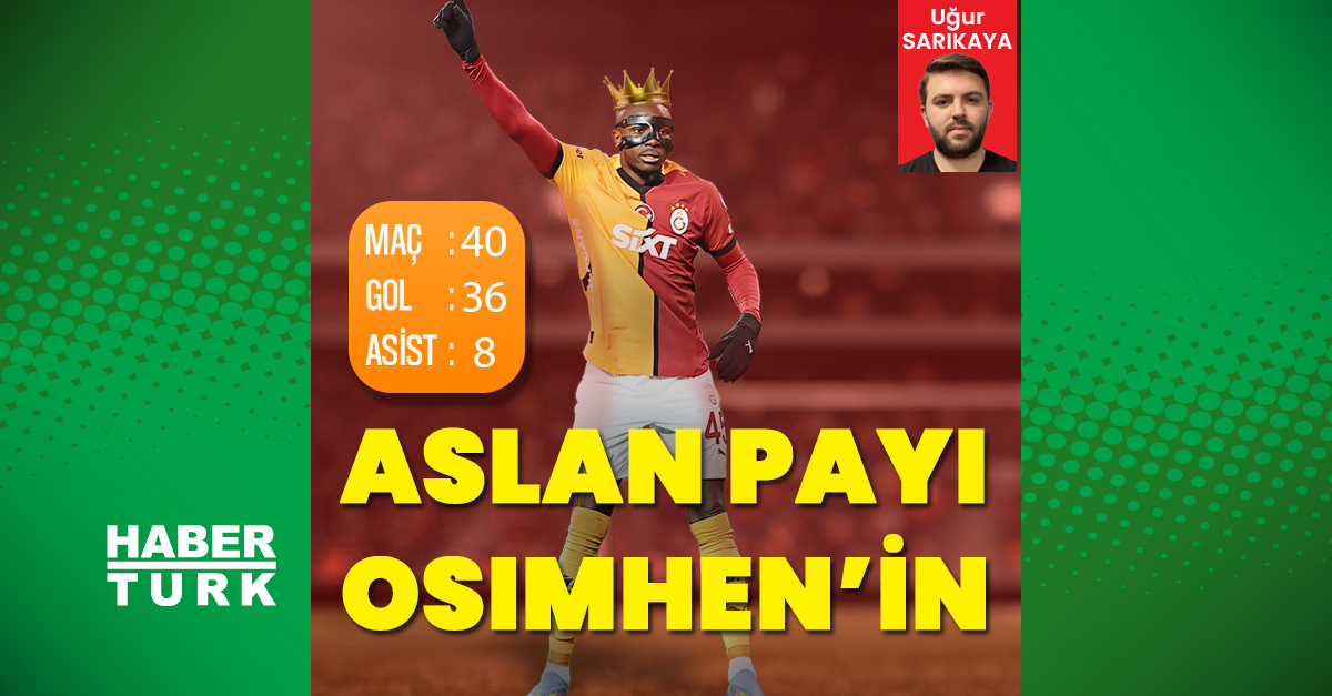 Aslan payı Osimhen’in!