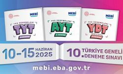 2025-YÖKDİL/2: Başvuruları Alınıyor