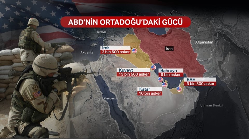 İran, misillemede bulunacak mı? İşte olası saldırı senaryoları