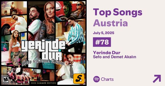 ‘Yerinde Dur’ dünya zirvelerinde