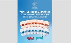 ÖZYES Ek Yerleştirme Tercih İşlemleri: Tercih Yapan/Tercih Yapacak Olan Adayların Dikkatine