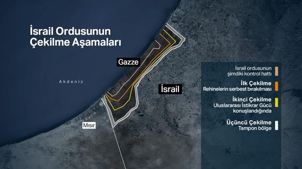 Trump: Gazze’de ikinci aşama şimdi başlıyor, Hamas silah bırakacak